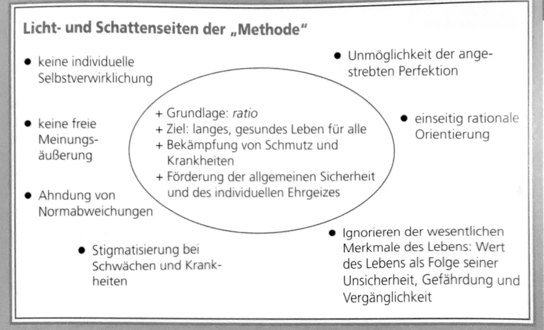 Der Roman ,,Corpus Delicti: Ein Prozess" spielt in einer Gesundheitsdiktatur der Zukunft. Darunter verstehst du einen
Staat, der seine Bürge