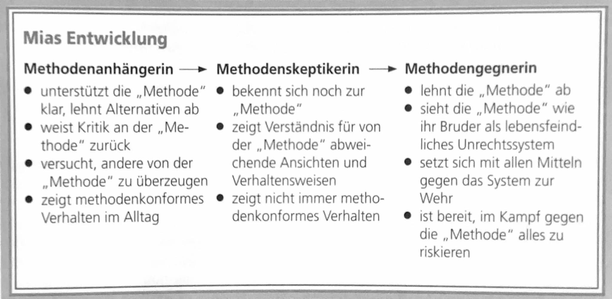 Der Roman ,,Corpus Delicti: Ein Prozess" spielt in einer Gesundheitsdiktatur der Zukunft. Darunter verstehst du einen
Staat, der seine Bürge