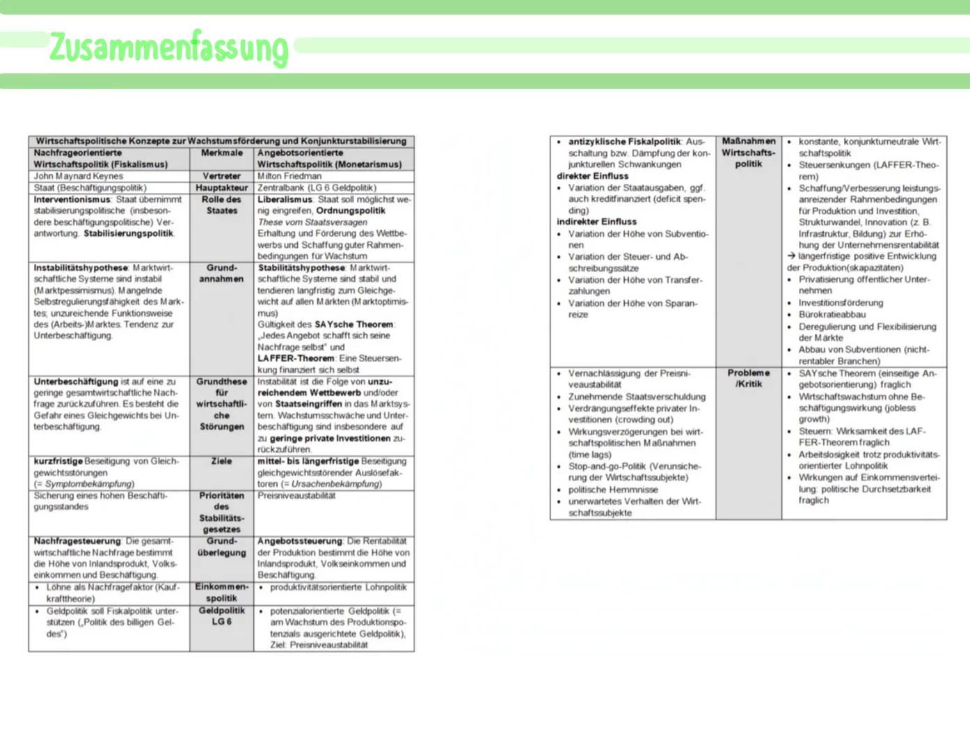 Finanzpolitik
Umfasst alle Maßnahmen des Staates, mit denen über die Veränderung der öffentlich en Einnahmen und Ausgaben
die wirtschaftlich