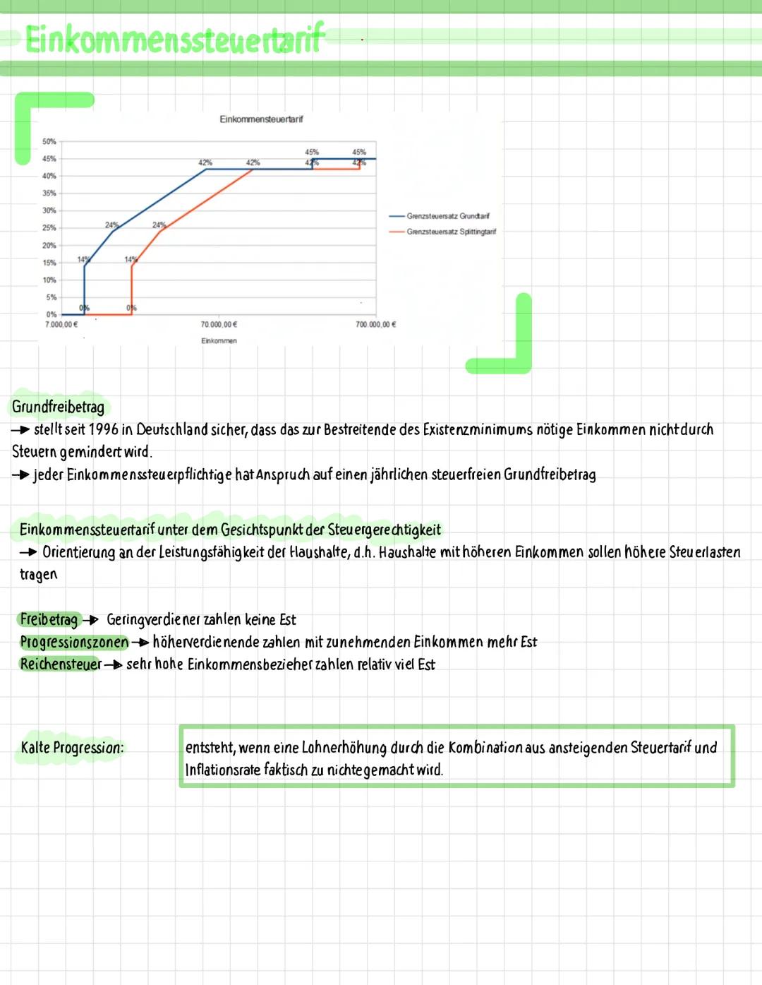 Finanzpolitik
Umfasst alle Maßnahmen des Staates, mit denen über die Veränderung der öffentlich en Einnahmen und Ausgaben
die wirtschaftlich