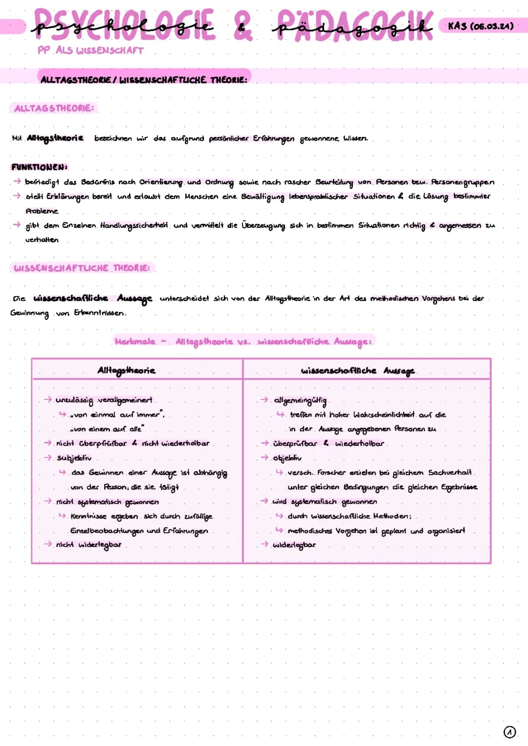 PP als Wissenschaft