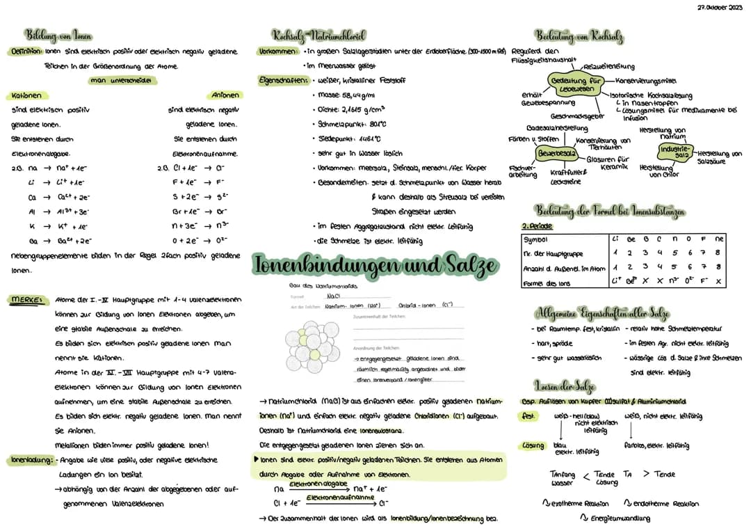 Ionenbildung und Salze