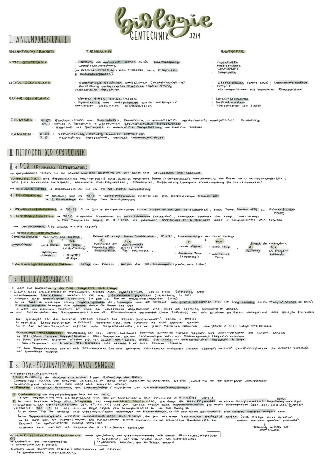 I. ANWENDUNGSGEBIETE
Bezeichnung / Bereich
ROTE GENTECHNIK
WEIDE GENTECHNIK
GRÜNE GENTECHNIK
GEFAHREN : G.GT
GT.
CHANCEN
Unterschiede:
Ziels
