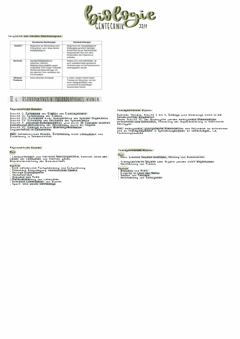 I. ANWENDUNGSGEBIETE
Bezeichnung / Bereich
ROTE GENTECHNIK
WEIDE GENTECHNIK
GRÜNE GENTECHNIK
GEFAHREN : G.GT
GT.
CHANCEN
Unterschiede:
Ziels
