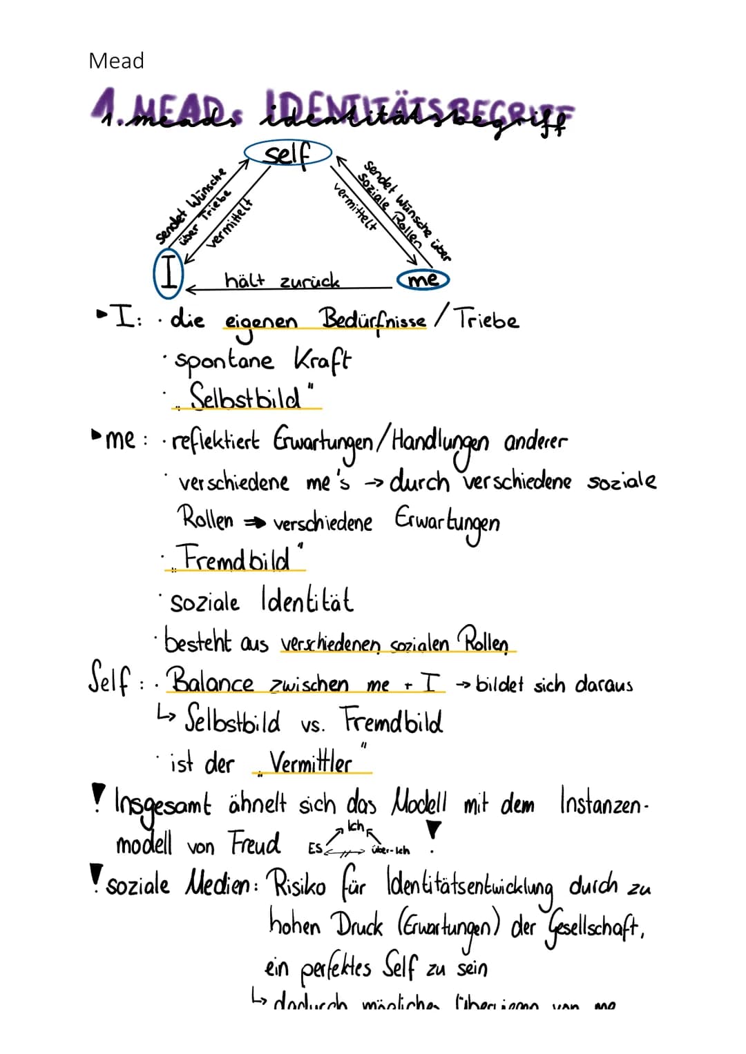 Mead
1. MEAD, IDENTITÄTSBEGRIFF
self
Sendet Wünsche
über Triebe
vermittelt
vermittelt
< Soziale Rollen
sendet Wünsche über
hält zurück
me
•I