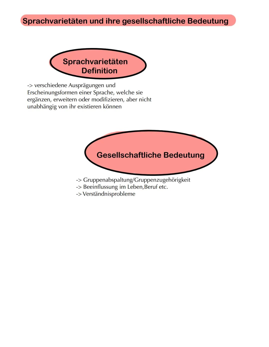 Phylogenese
(Angeboren-genetisch determiniert)
-> Beschreibt den gesamten Evolutionsprozess einer Art, hier der Mensch
-> Sprachentwicklungs