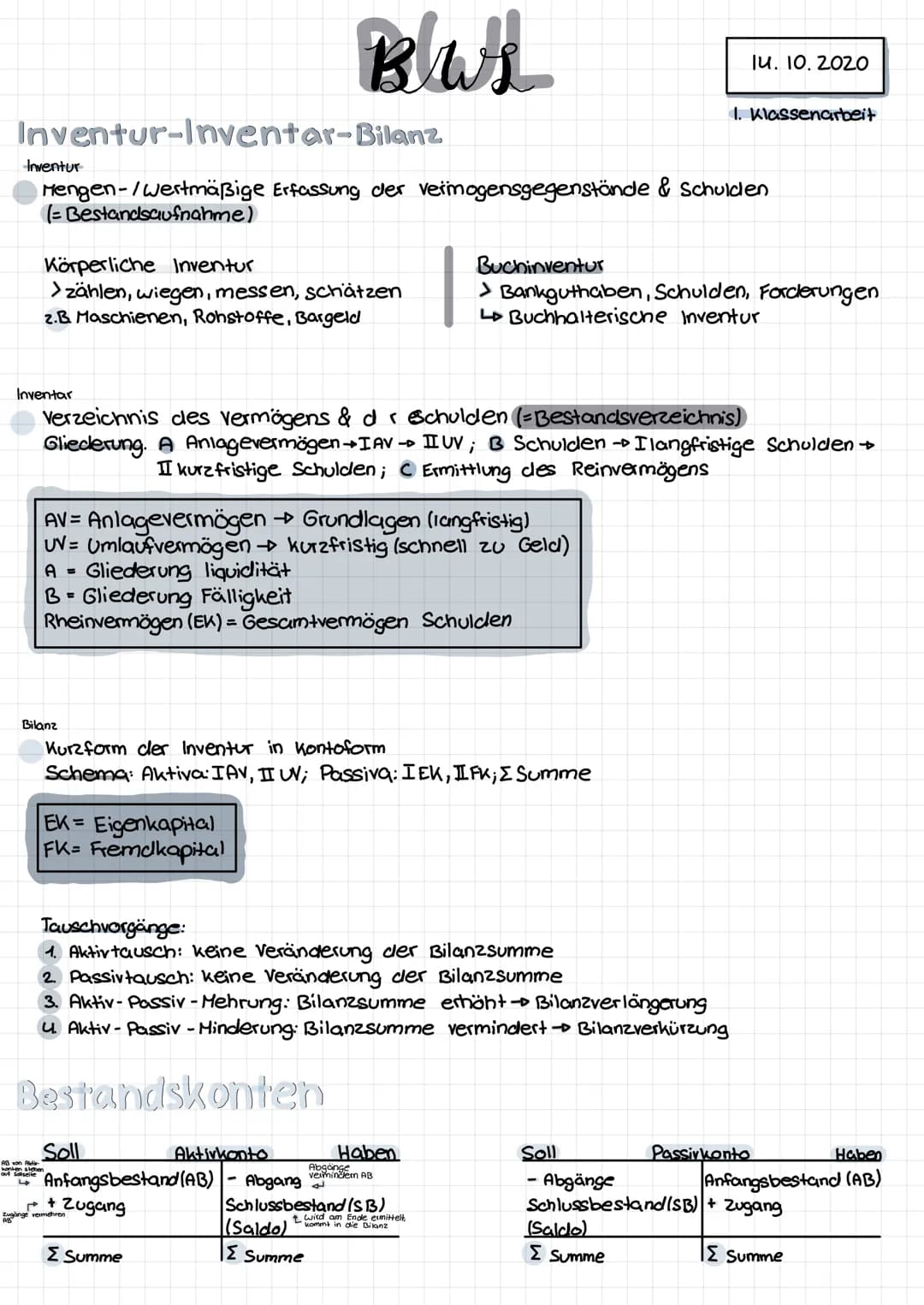 Inventur-Inventar-Bilanz
Inventur
Inventar
Körperliche Inventur
> zählen, wiegen, messen, schätzen
2.B. Maschienen, Rohstoffe, Bargeld
4
Men