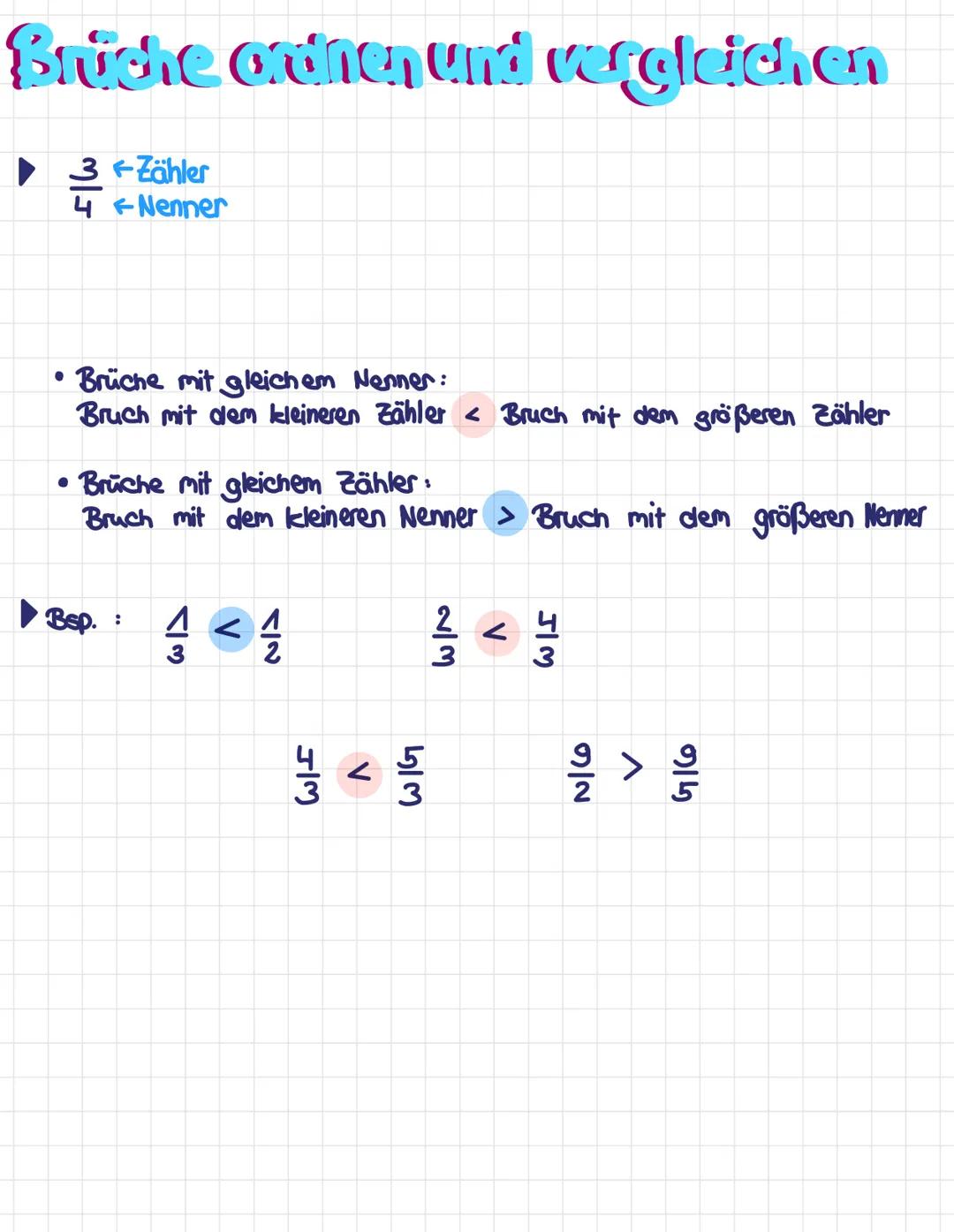 Brüche ordnen und vergleichen 
