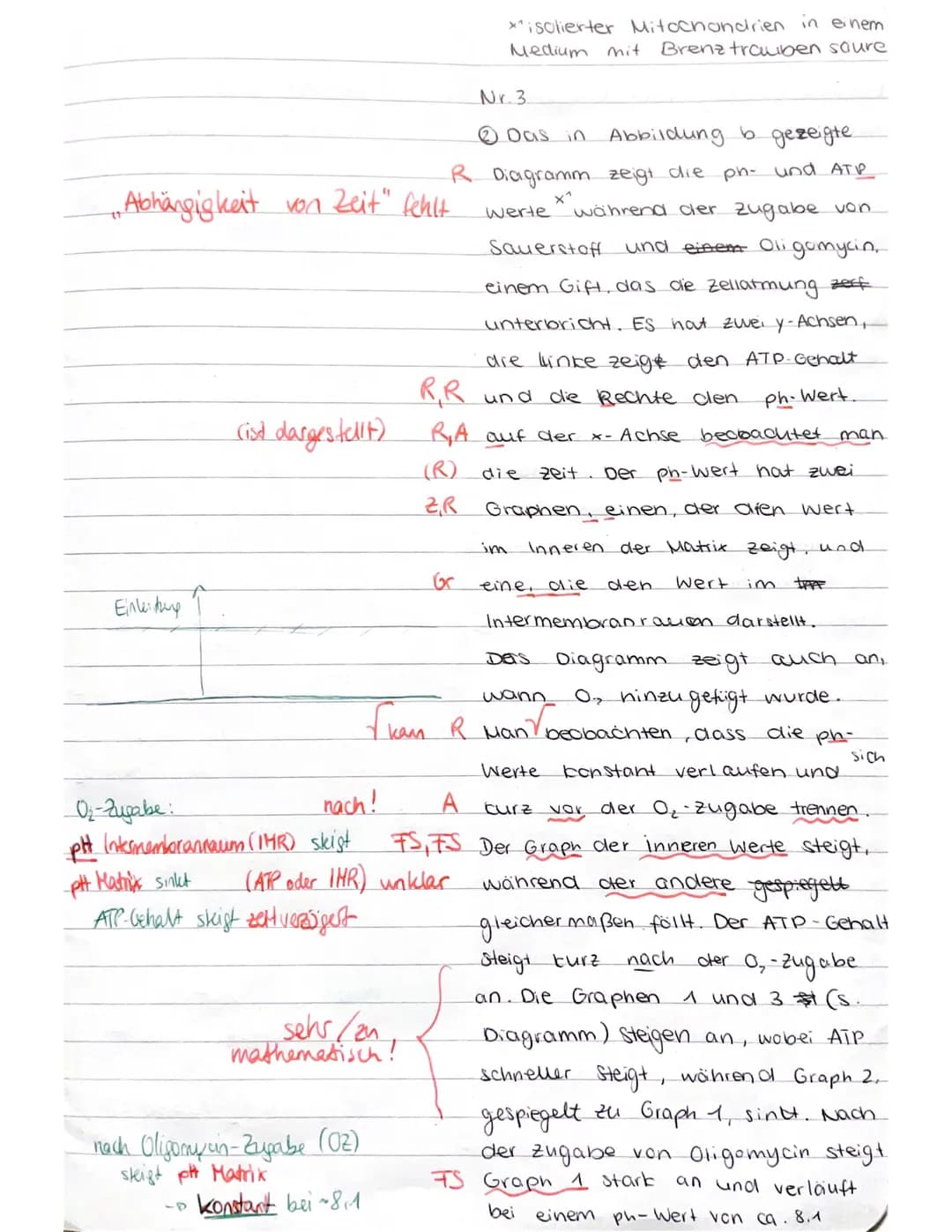 Jahrgang 12
Name:
Ergebnis:
Aufgabennummer
Erreichte
Punktzahl
Mögliche
Punktzahl
Klausur Nr. 2-Zellatmung und Enzymatik
Biologie gN
1.1
16.