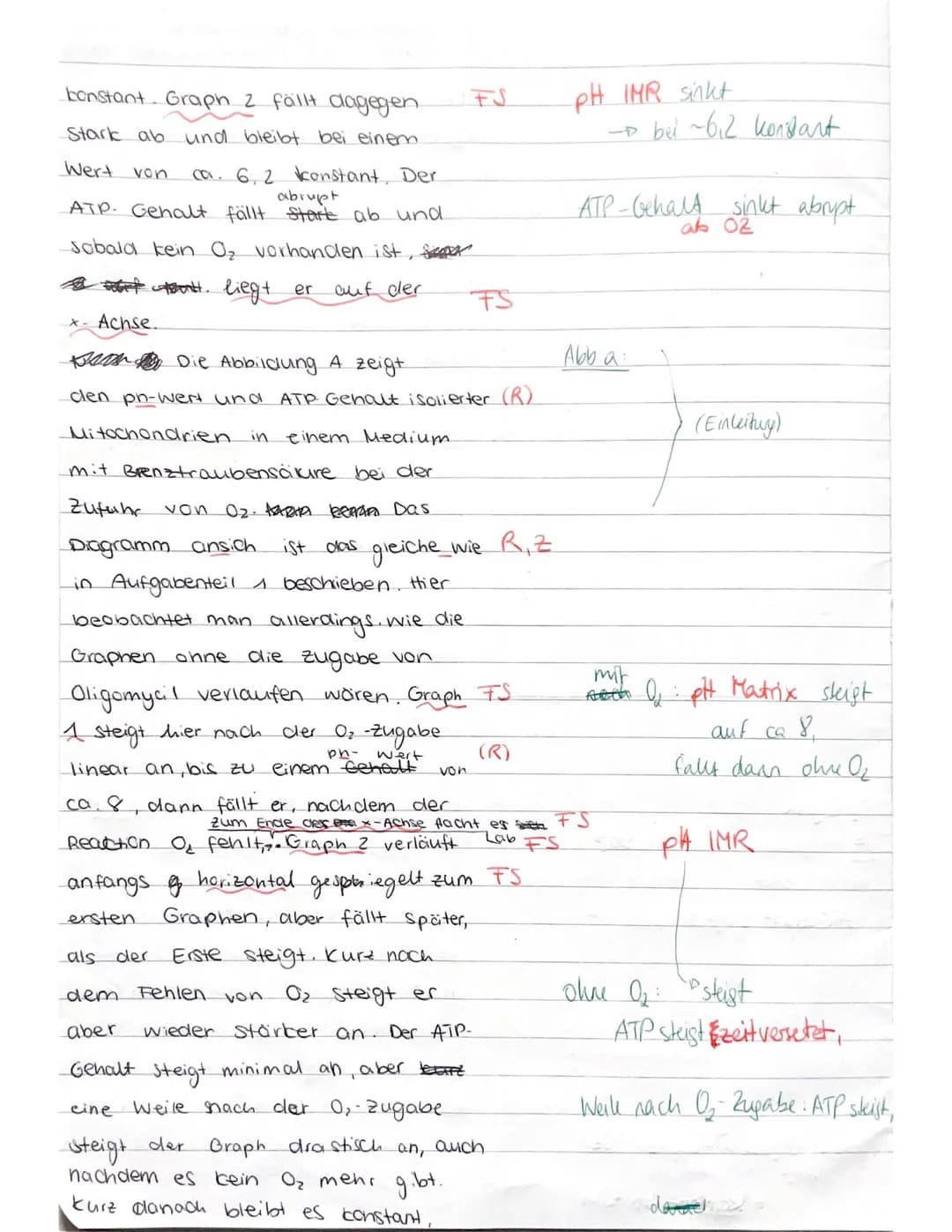 Jahrgang 12
Name:
Ergebnis:
Aufgabennummer
Erreichte
Punktzahl
Mögliche
Punktzahl
Klausur Nr. 2-Zellatmung und Enzymatik
Biologie gN
1.1
16.