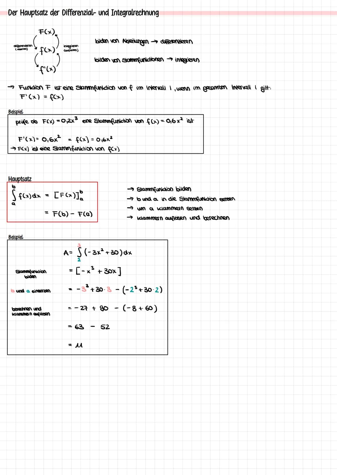 Integralrechnung
orientierter Flächeninhalt
Definition: Das bestimme Integral von f über [a; b] ist der orientierte Flächeninhalt, den der G