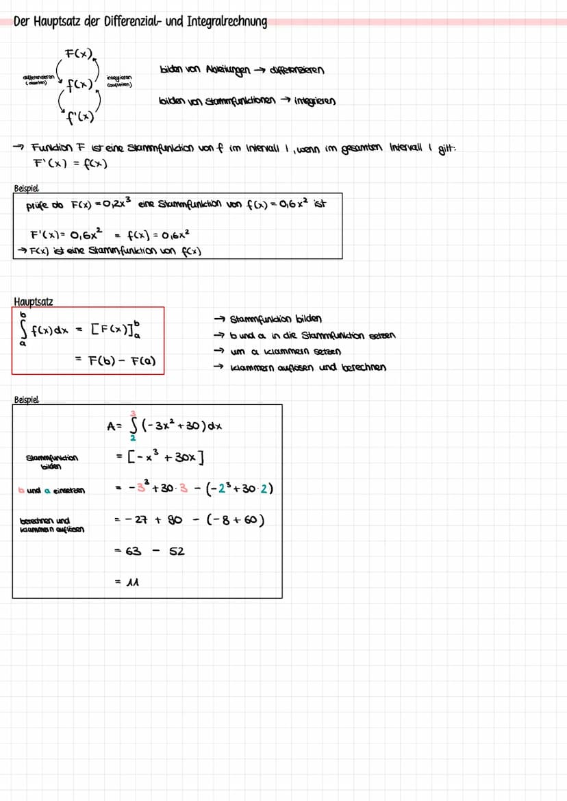 Integralrechnung
orientierter Flächeninhalt
Definition: Das bestimme Integral von f über [a; b] ist der orientierte Flächeninhalt, den der G