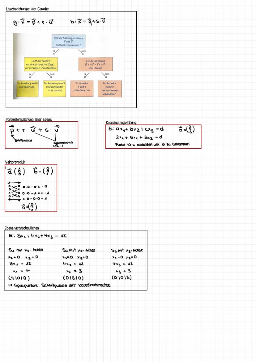 Integralrechnung
orientierter Flächeninhalt
Definition: Das bestimme Integral von f über [a; b] ist der orientierte Flächeninhalt, den der G