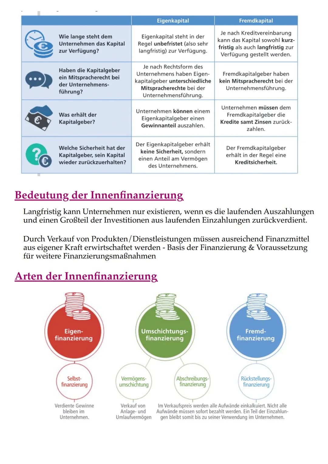 FINANZPLANUNG
Geldflüsse des Unternehmens
Einzahlungen/Auszahlungen = sämtliche Zu- & Abgänge von Bargeld,
sowie Einlagen und Abhebungen vom