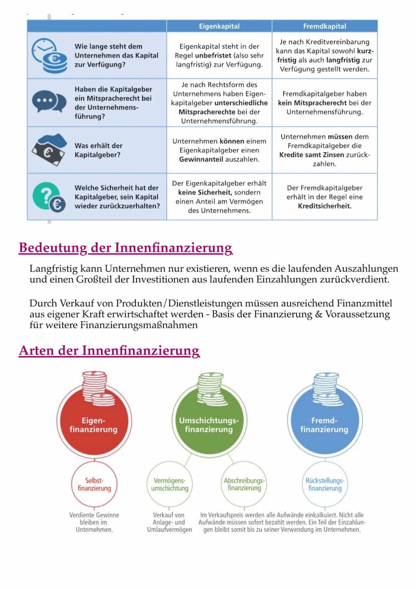 FINANZPLANUNG
Geldflüsse des Unternehmens
Einzahlungen/Auszahlungen = sämtliche Zu- & Abgänge von Bargeld,
sowie Einlagen und Abhebungen vom