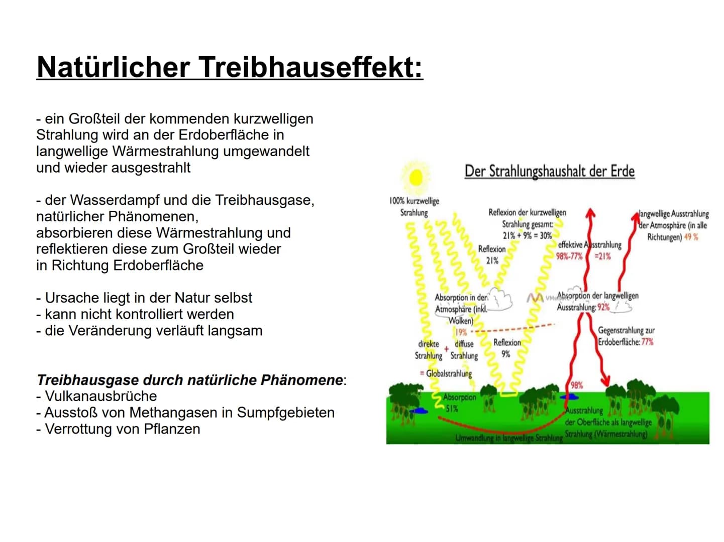 Klimawandel
Rosa Karabacak, 9c Gliederung:
●
●
Definitionen: Klimawandel, Wetter
Strahlungsbilanz
Was ist der Treibhauseffekt?/
Warum ist de