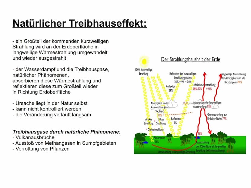 Klimawandel
Rosa Karabacak, 9c Gliederung:
●
●
Definitionen: Klimawandel, Wetter
Strahlungsbilanz
Was ist der Treibhauseffekt?/
Warum ist de