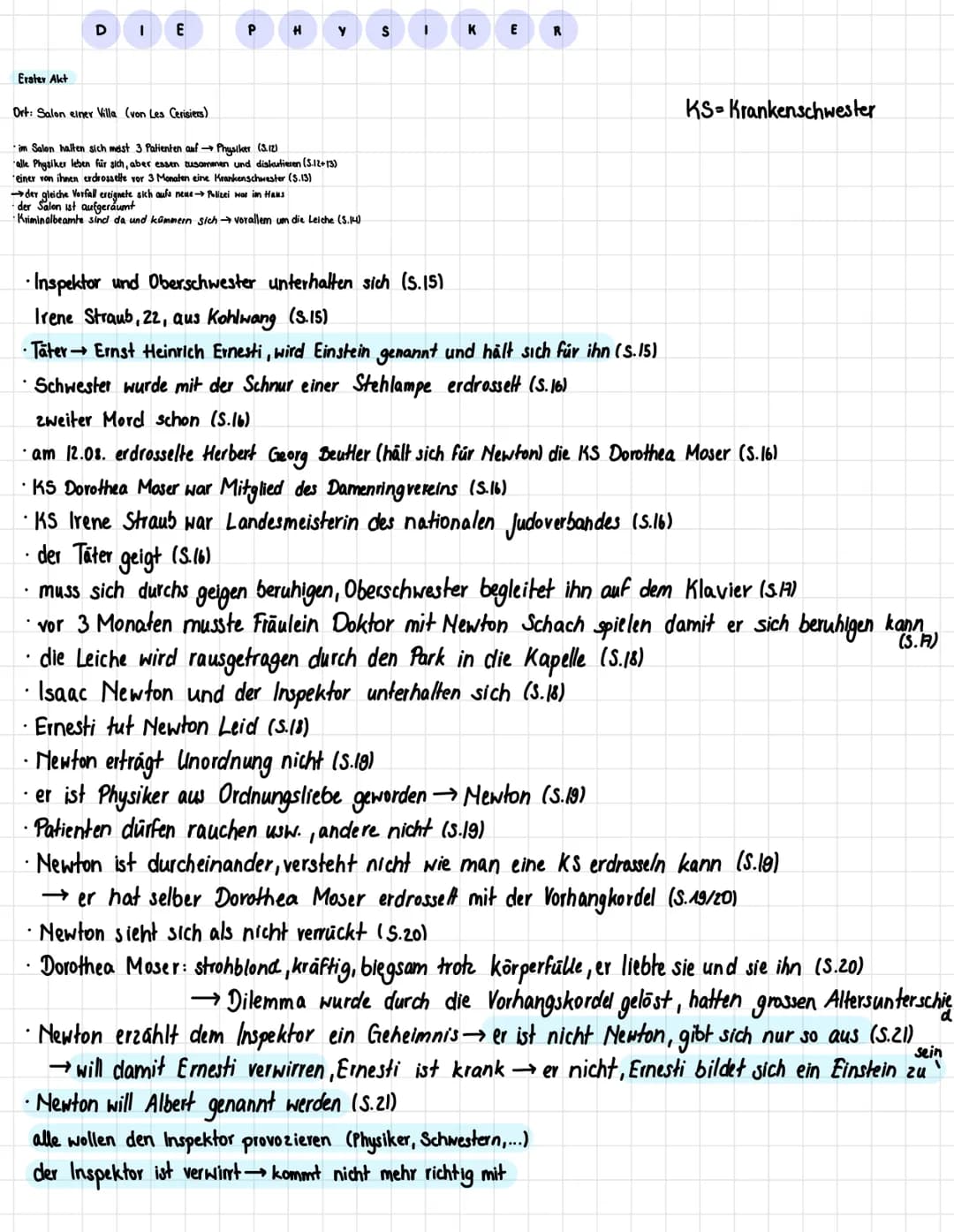 Erster Akt
D
Ort: Salon einer Villa (von Les Cerisiers)
E
P
.
H
• im Salon halten sich meist 3 Patienten auf→→→ Physiker (5.12)
alle Physike