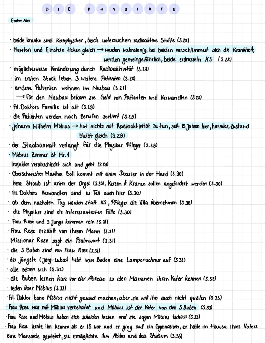 Erster Akt
D
Ort: Salon einer Villa (von Les Cerisiers)
E
P
.
H
• im Salon halten sich meist 3 Patienten auf→→→ Physiker (5.12)
alle Physike