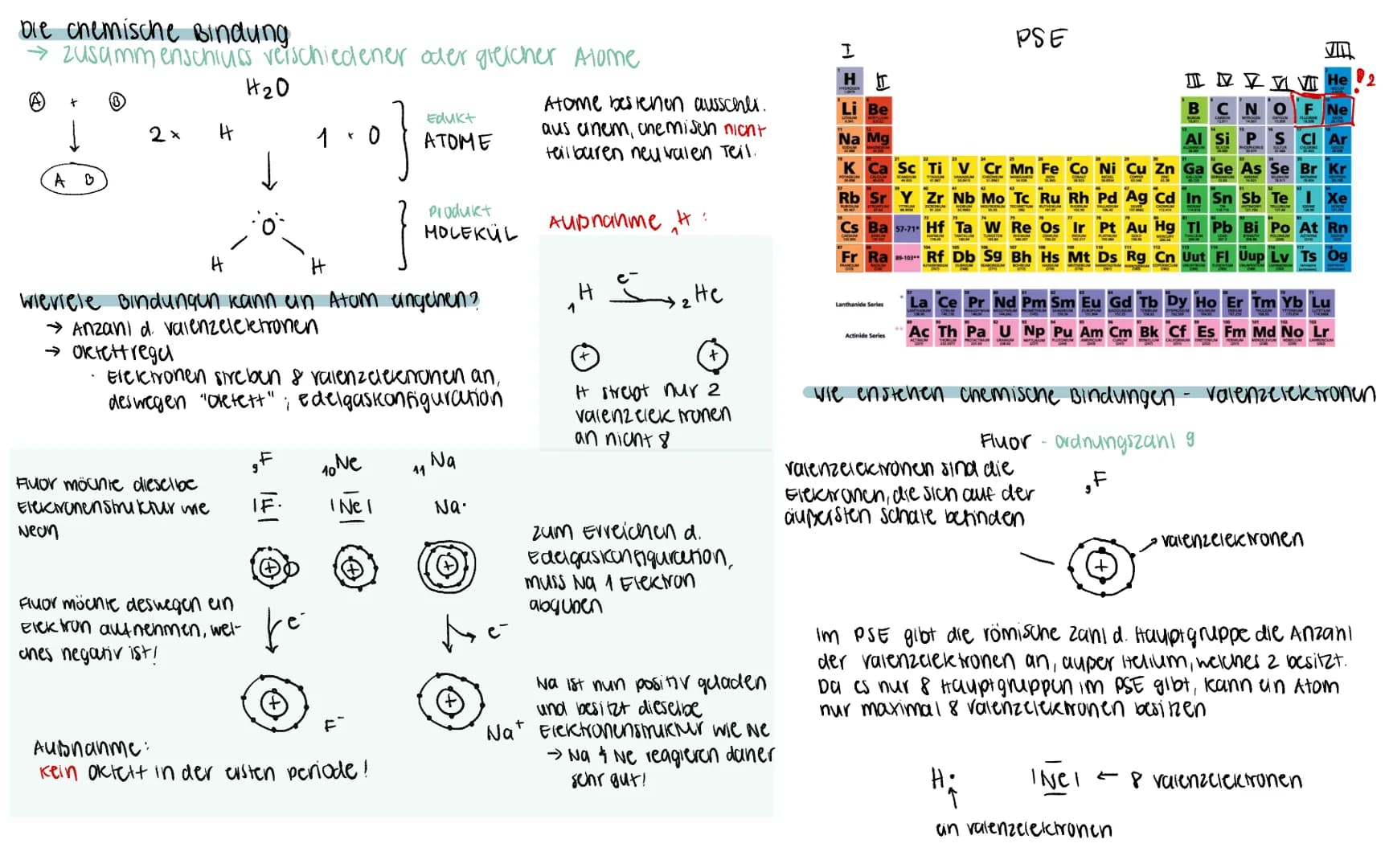 Atombau
→ Atome bilden die Grundlage
der Elemente
Blekvonnalle
Elektron
Atomkern
In einem elektrisch neutralem Atom ist die Anzani der
Proto