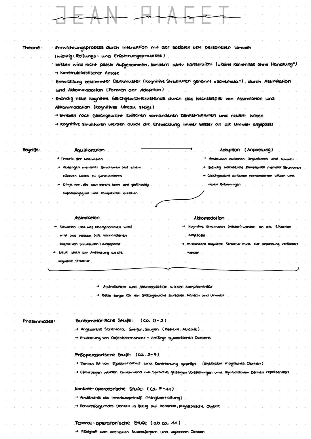 Theorie:
Begriffe:
JEAN PIAGET.
Entwicklungsprozess durch Interaktion mit der sozialen bzw. personellen Umwelt
I wichtig: Reifungs- und Erfa