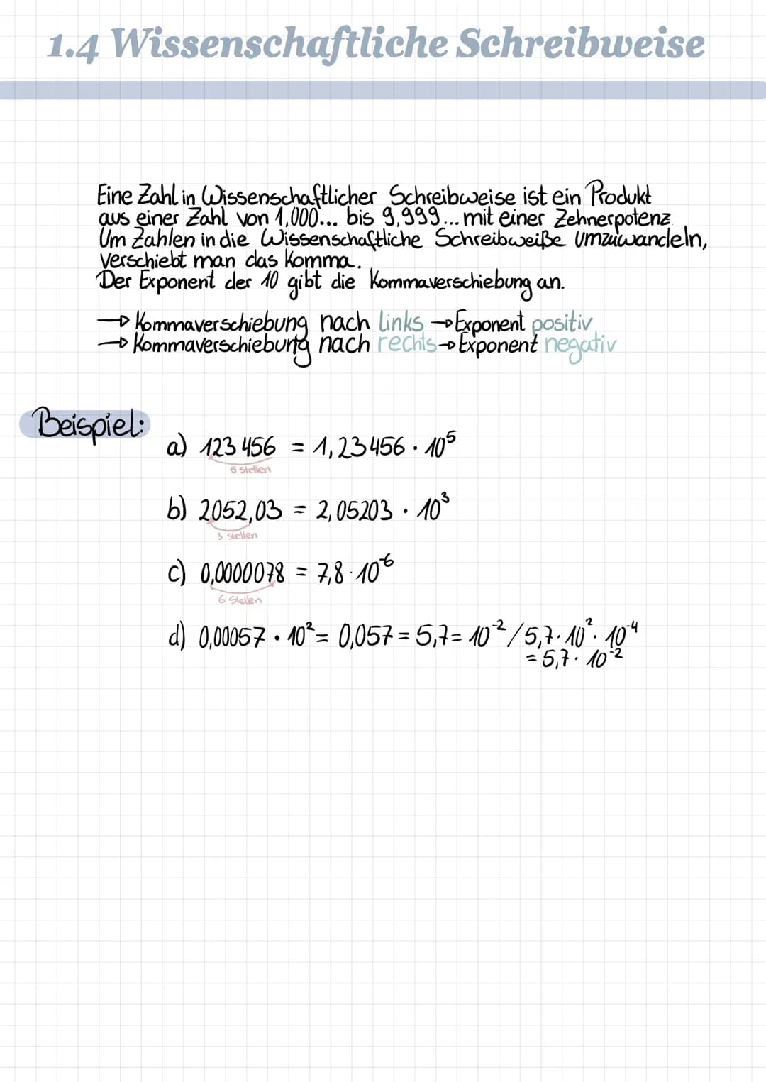 1.2 Potenzen mit gleicher Basis
Potenzen mit gleicher Basis werden multipliziert, indem man
die Exponenten addiert. Die Basis bleibt gleich
