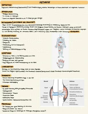 Know Arthrose thumbnail