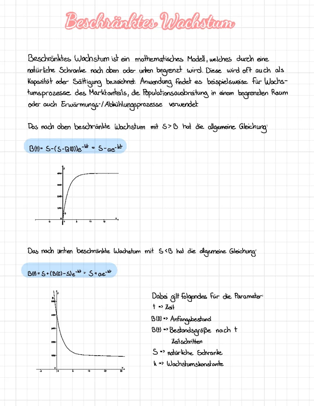Beschränktes Wachstum