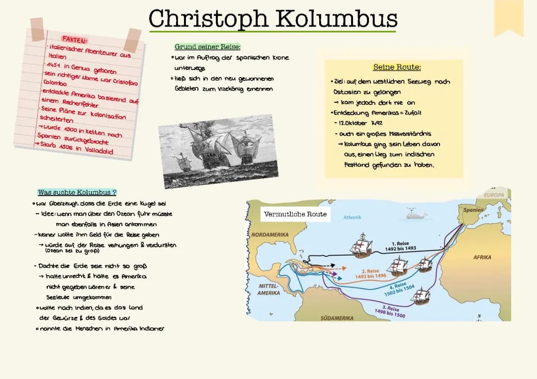 Christoph Kolumbus