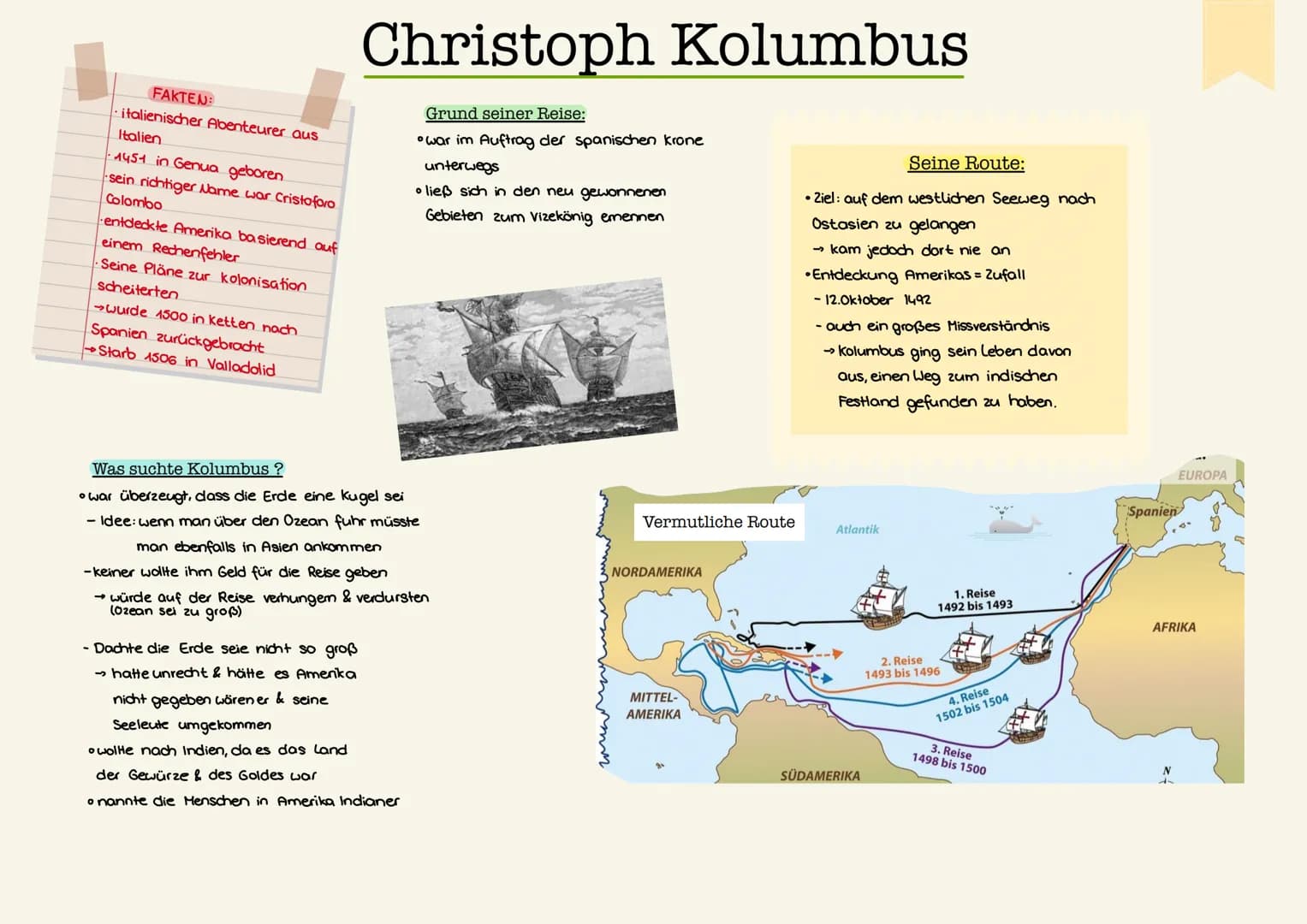 FAKTEN:
italienischer Abenteurer aus
Italien
-1451 in Genua geboren.
sein richtiger Name war Cristoforo
Colombo
entdeckte Amerika basierend 