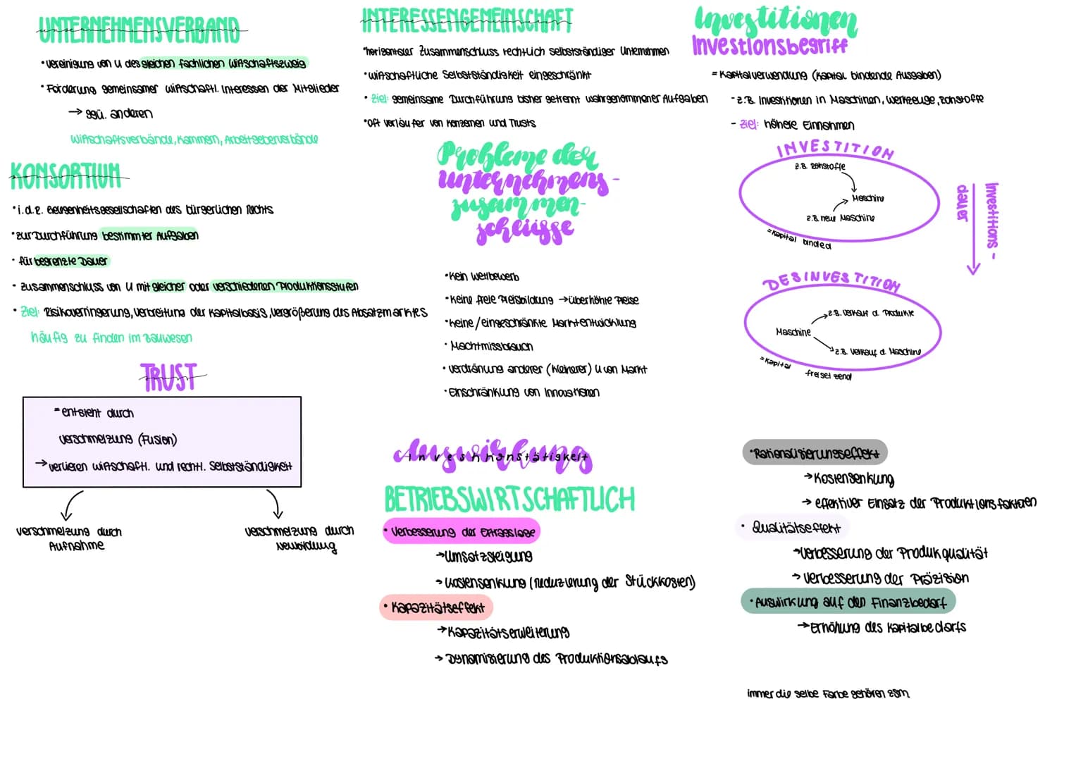 gründungsmotive
•Streben nach höherm Einkommen
• Erfolg / höheres Ansehen
•Eigenständigkeit unabhängigkeit
Innovative Idee umsetzen
unaufrie
