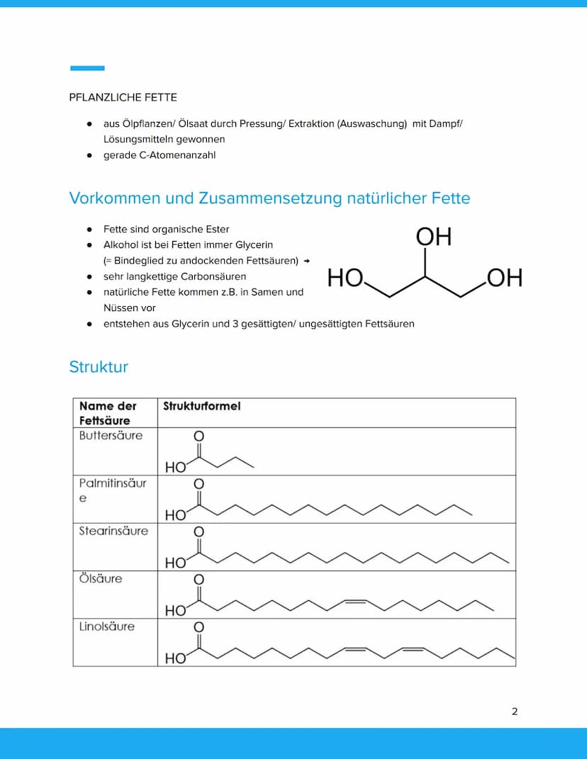 Übersicht
FETTE
Gliederung
1. Allgemeines
2. Herstellung und Bildung
3. Vorkommen und Zusammensetzung natürlicher Fette
4. Struktur (mit Bei