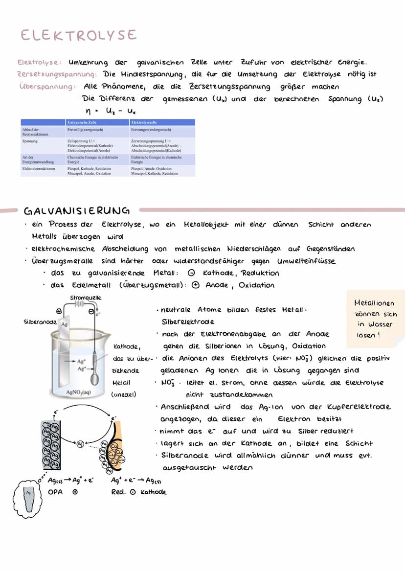 
<p>Aluminium ist ein sehr reaktives Metall, das nur in Verbindungen vorkommt, wie zum Beispiel in Bauxit (Al₂O₂). Um Aluminium zu gewinnen,