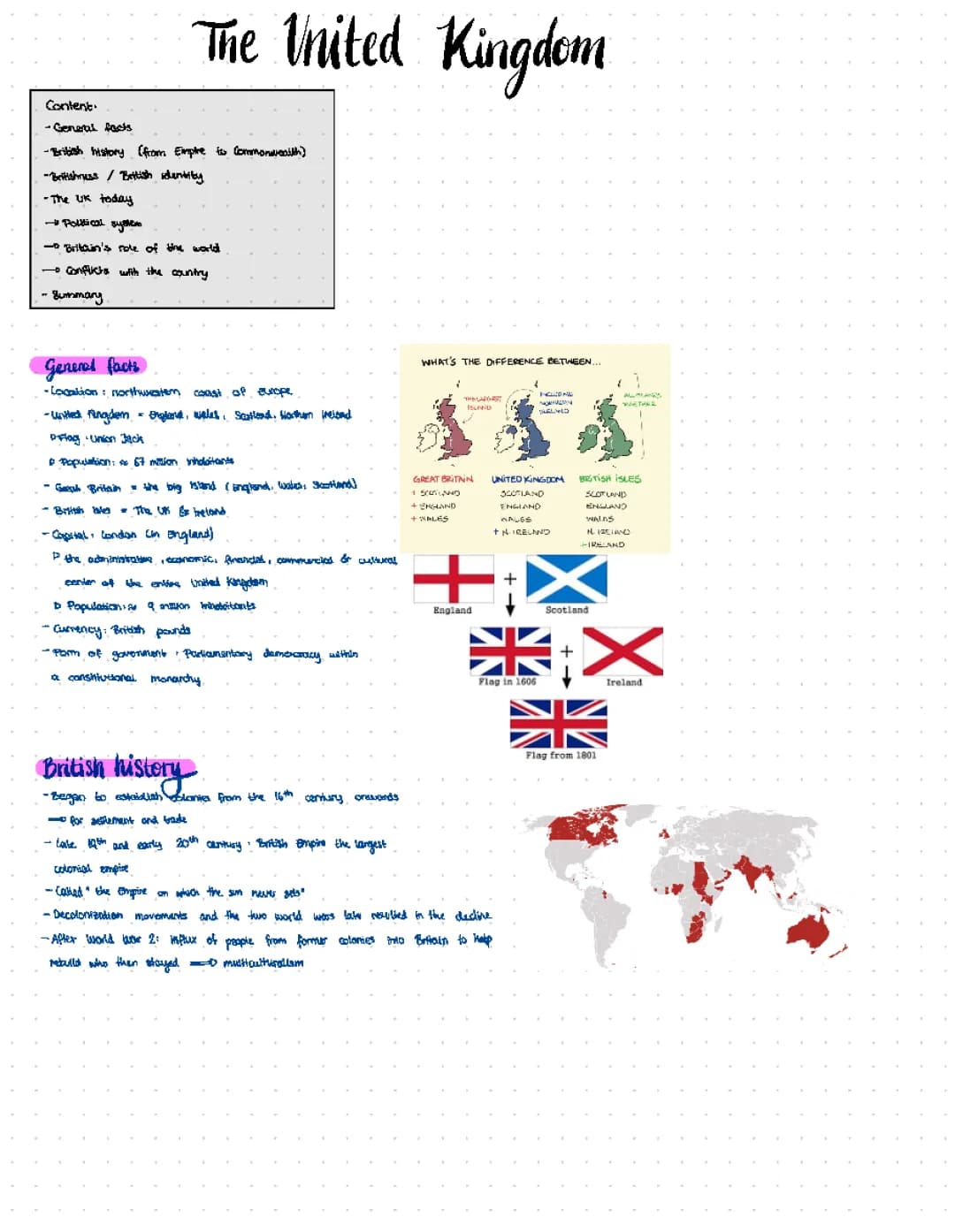 The UK Abivorbereitung 2023 