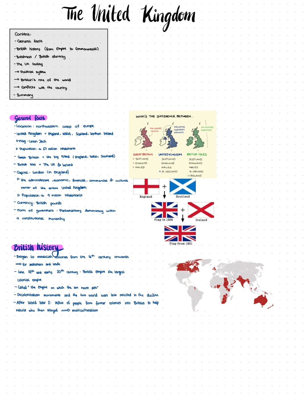Content:
-General facts
The United Kingdom
-British history (from Empire to Commonwealth)
-Britishness / British identity
-The UK today
→Pol