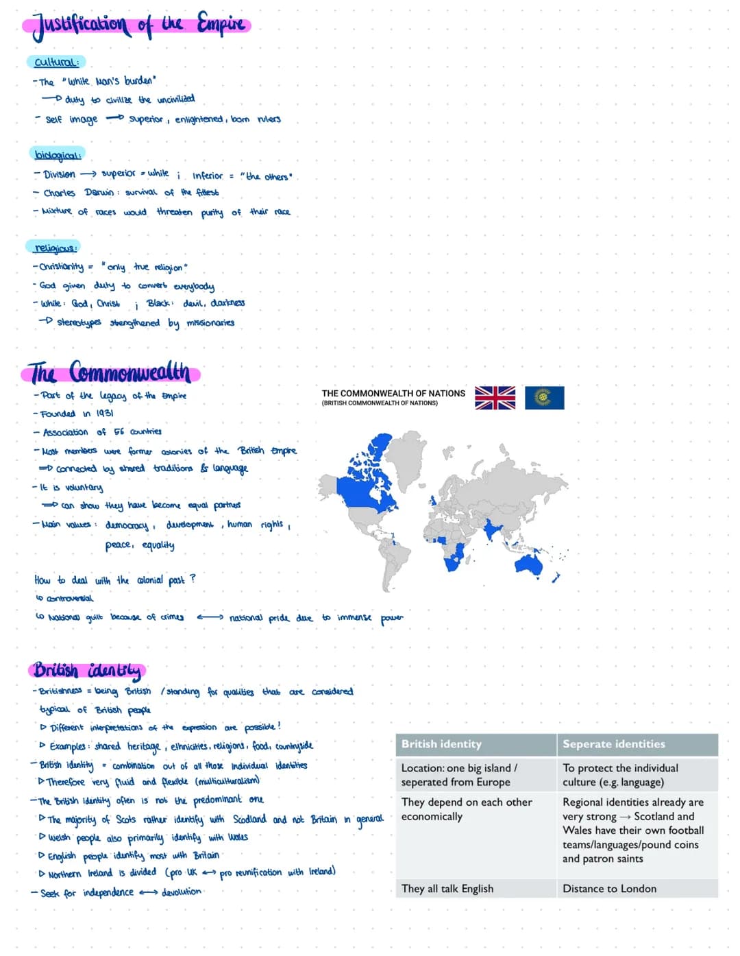 Content:
-General facts
The United Kingdom
-British history (from Empire to Commonwealth)
-Britishness / British identity
-The UK today
→Pol
