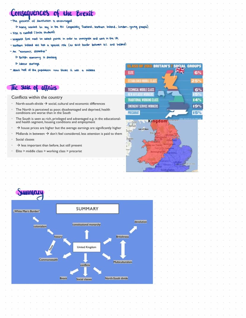 Content:
-General facts
The United Kingdom
-British history (from Empire to Commonwealth)
-Britishness / British identity
-The UK today
→Pol