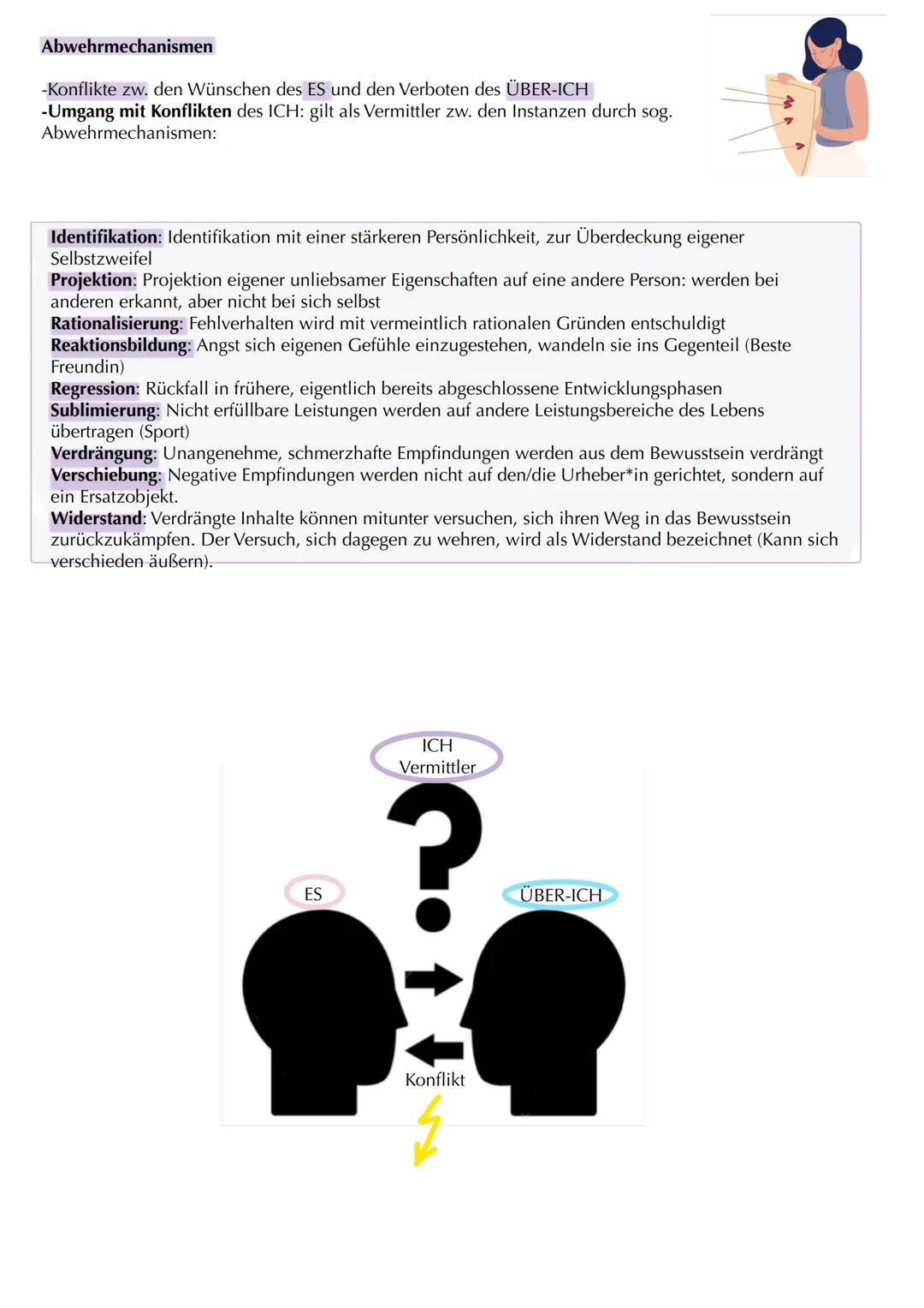 Psychosexuelle Entwicklung nach Frend
ES
Lustprinzip
-Instanz der Wünsche und Bedürfnisse
-handelt irrational und impulsiv
-fordert schlicht