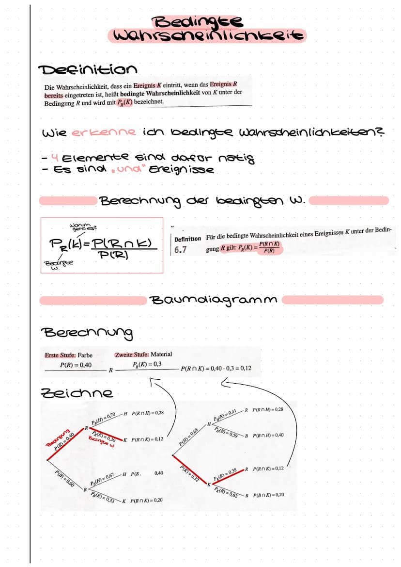 Stochastik
Bernoulli-Experimente
(2) p² . q
BS. Erklärung
C
Wann handelt es sich um ein Bernoulli-Experiment?
Die Wahrscheinlichkeit bleibt 