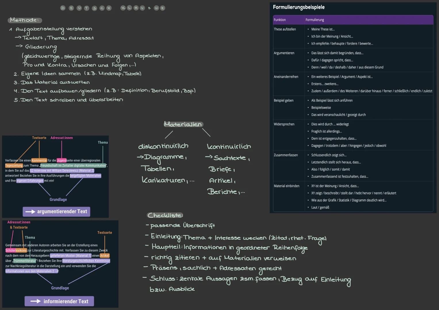 <h2 id="materialbasedwritinganexamplepdf">Material-based Writing: An Example PDF</h2>
<p>Here is an example PDF of material-based writing th