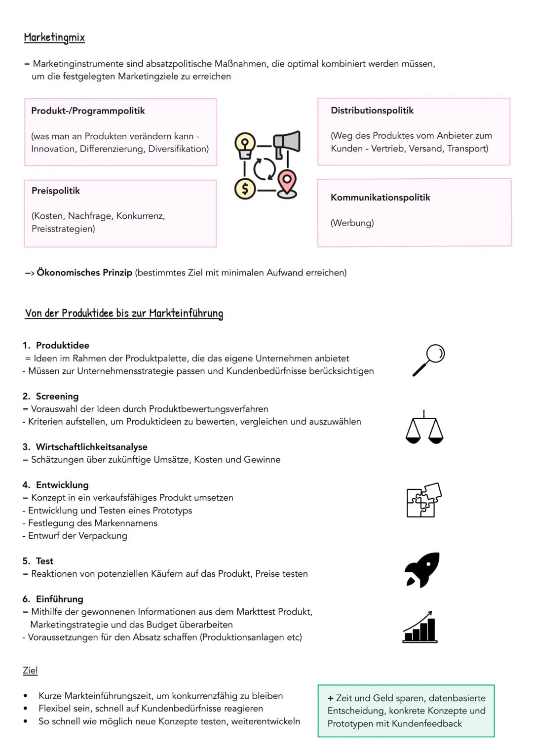 IN HALTSVERZEICHNIS ABITUR
Wirtschaft
Q1.1 Planung des Fertigungsprogrammes
Q1.1.1 Marketing - von der Produktidee bis zur Markteinführung
-
