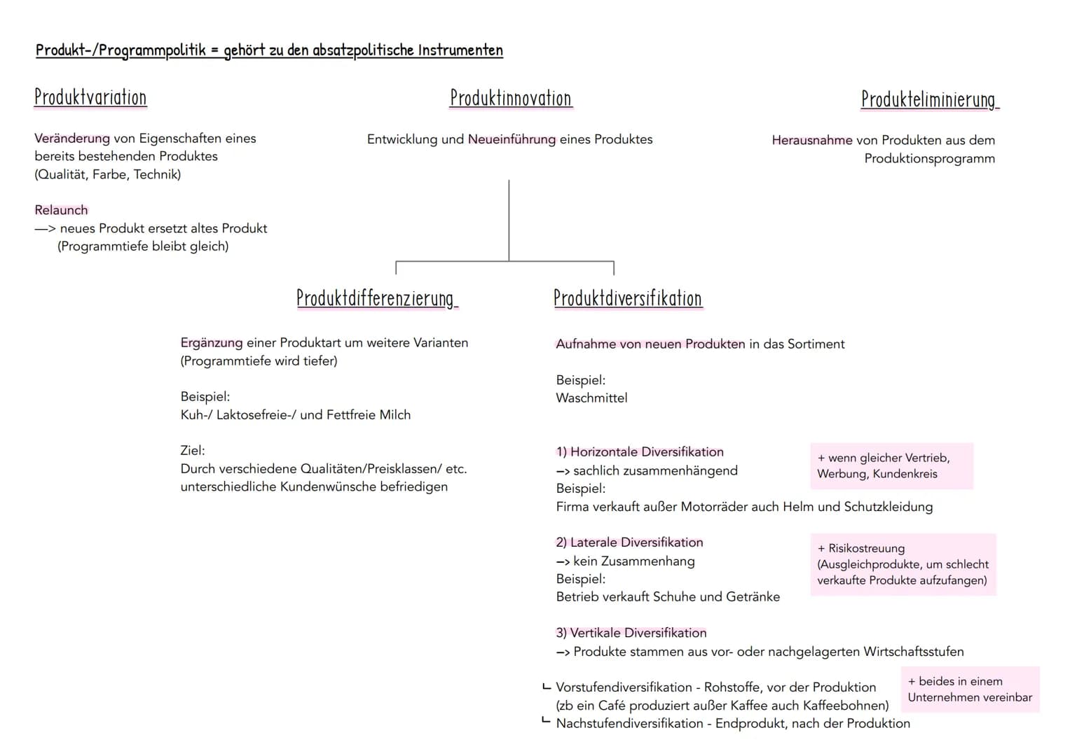 IN HALTSVERZEICHNIS ABITUR
Wirtschaft
Q1.1 Planung des Fertigungsprogrammes
Q1.1.1 Marketing - von der Produktidee bis zur Markteinführung
-