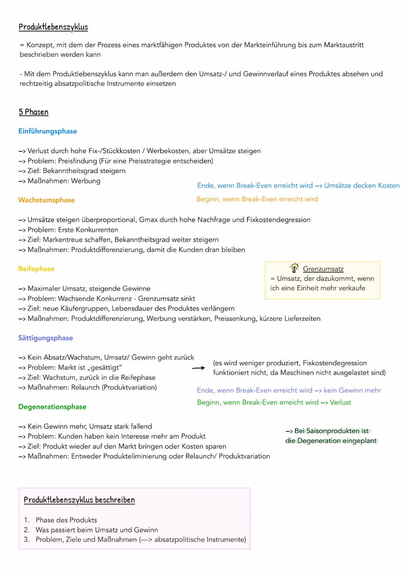 IN HALTSVERZEICHNIS ABITUR
Wirtschaft
Q1.1 Planung des Fertigungsprogrammes
Q1.1.1 Marketing - von der Produktidee bis zur Markteinführung
-