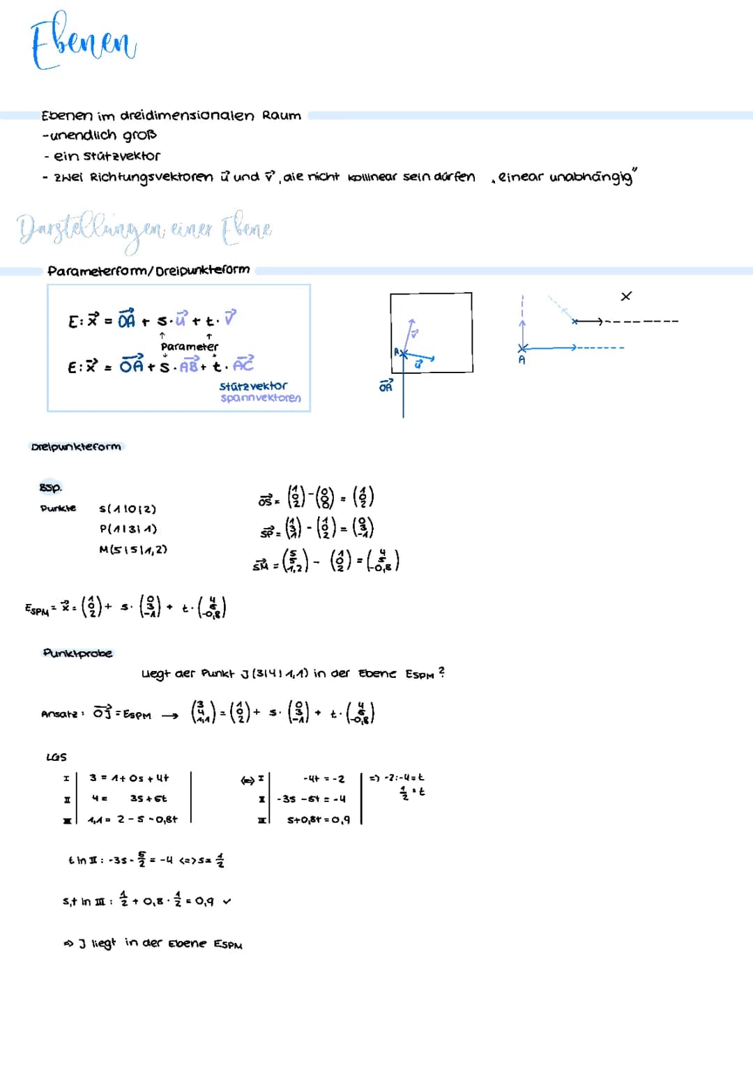 Analytische Geometrie - Ebenen