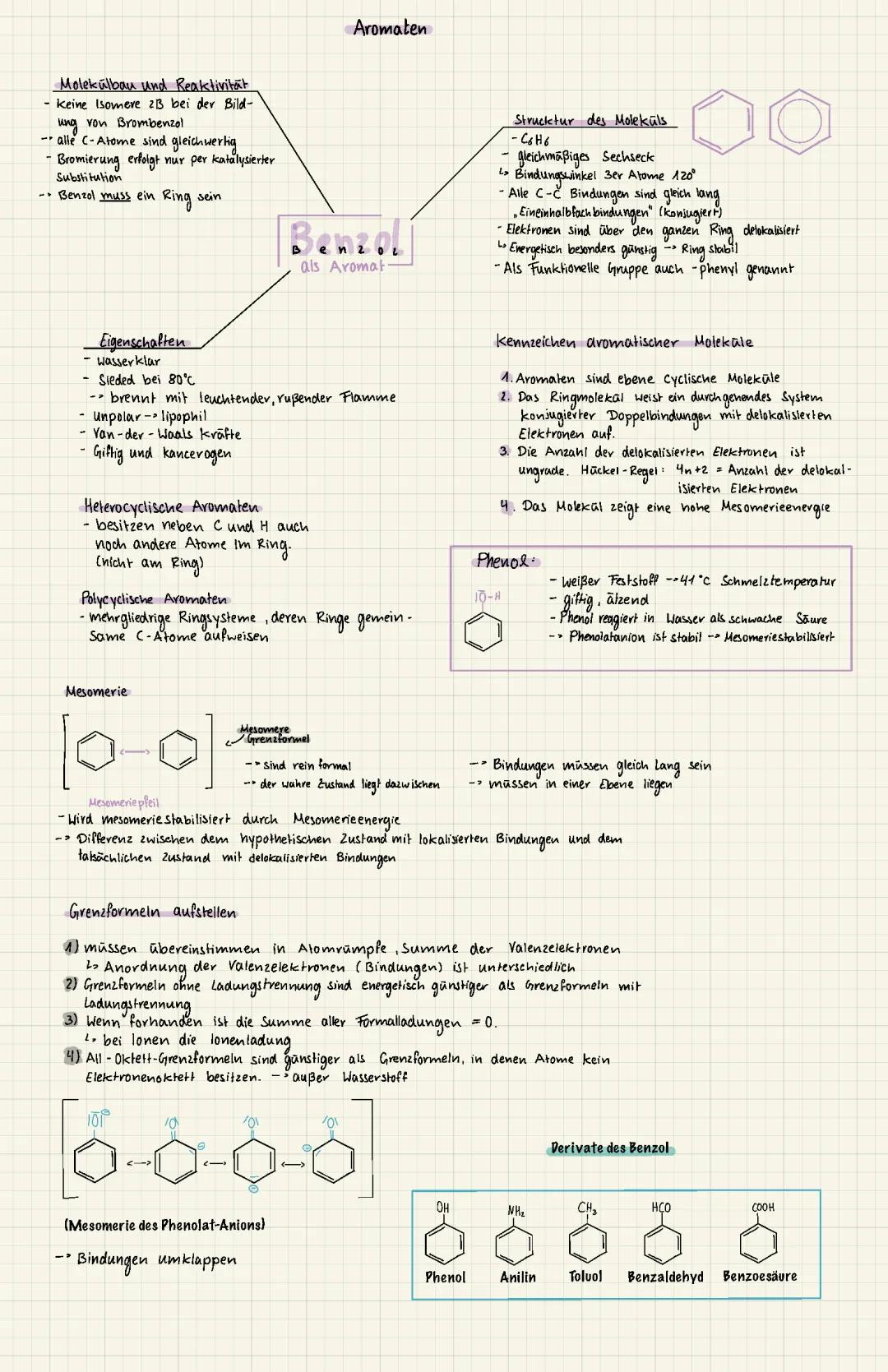 Einführung in Aromaten und ihre Reaktionen