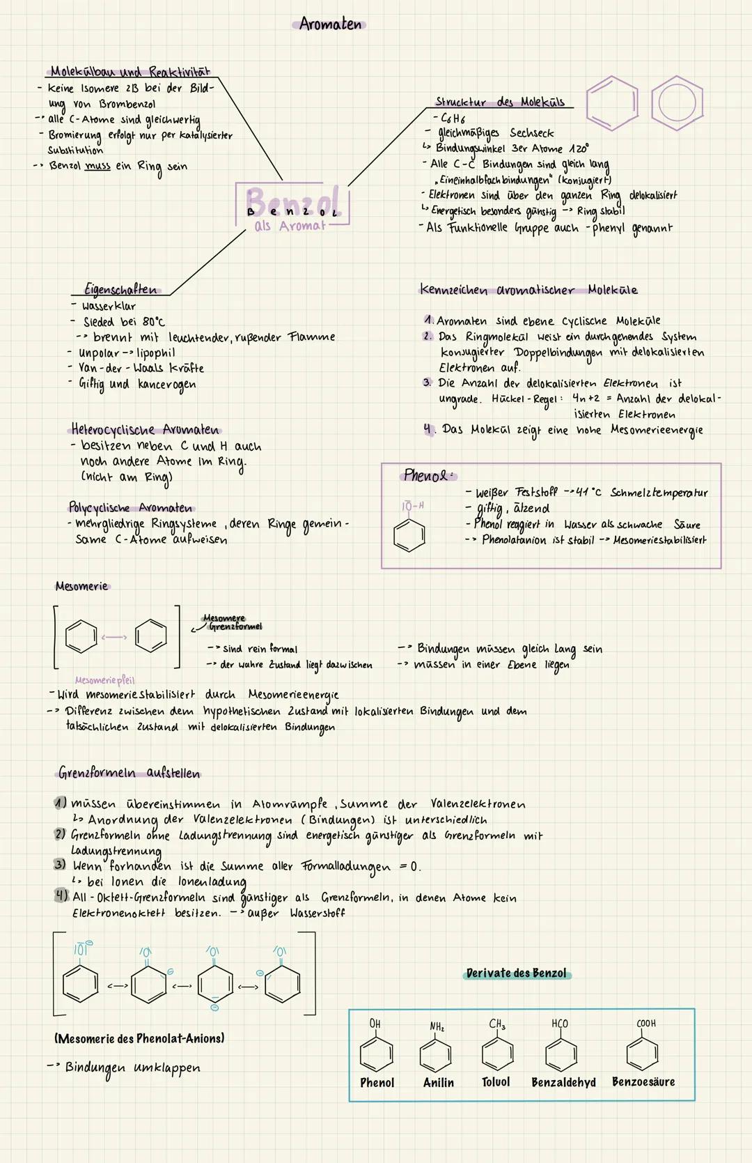 Molekulbau und Reaktivität
keine Isomere 213 bei der Bild-
ung von Brombenzol
-alle (-Atome sind gleichwertig
Bromierung erfolgt nur per kat