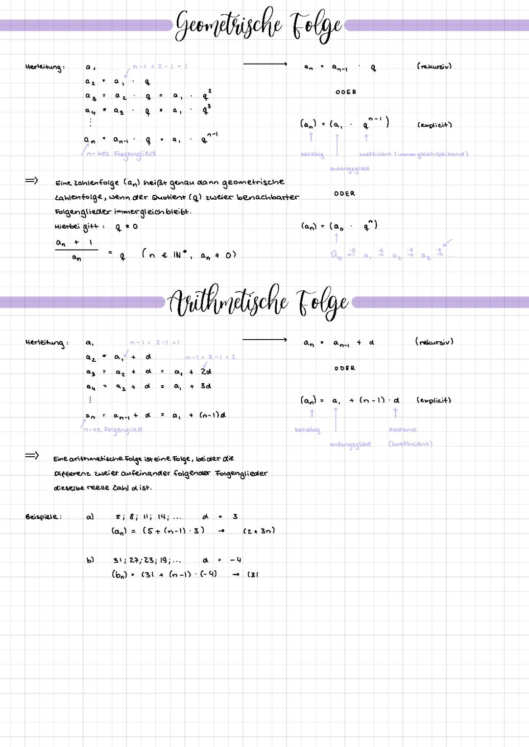 Geometrische und arithmetische Folge
