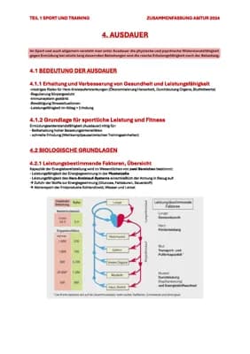 Know 4. AUSDAUER thumbnail