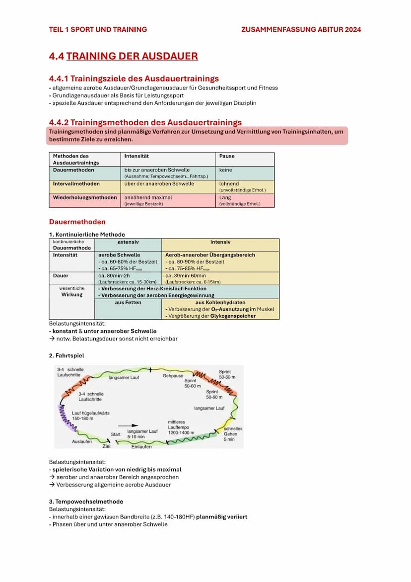 TEIL 1 SPORT UND TRAINING
4. AUSDAUER
ZUSAMMENFASSUNG ABITUR 2024
Im Sport und auch allgemein versteht man unter Ausdauer die physische und 