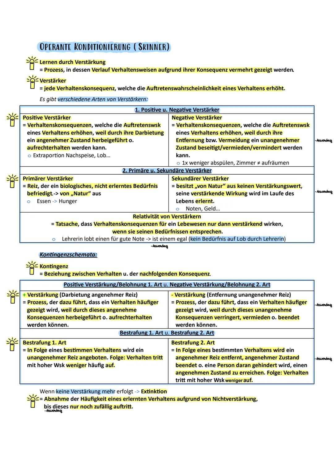 # Operante Konditionierung

Einleitung
OK = bekannte Lerntheorie des Behaviorismus nach Thorndike + Skinner u. beschäftigt sich damit,
wie s